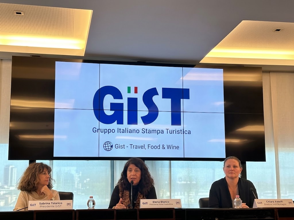 GIST