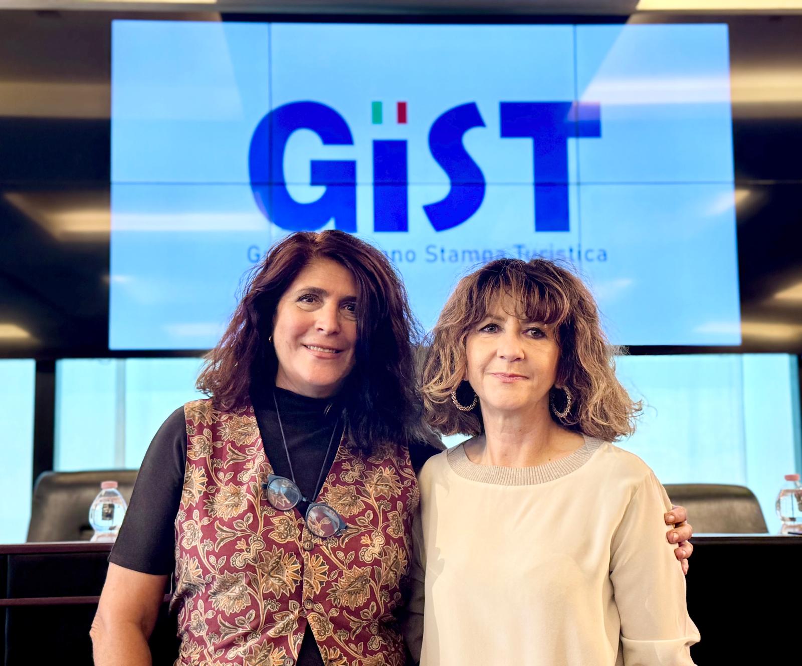 GIST